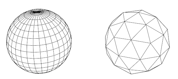 spheres